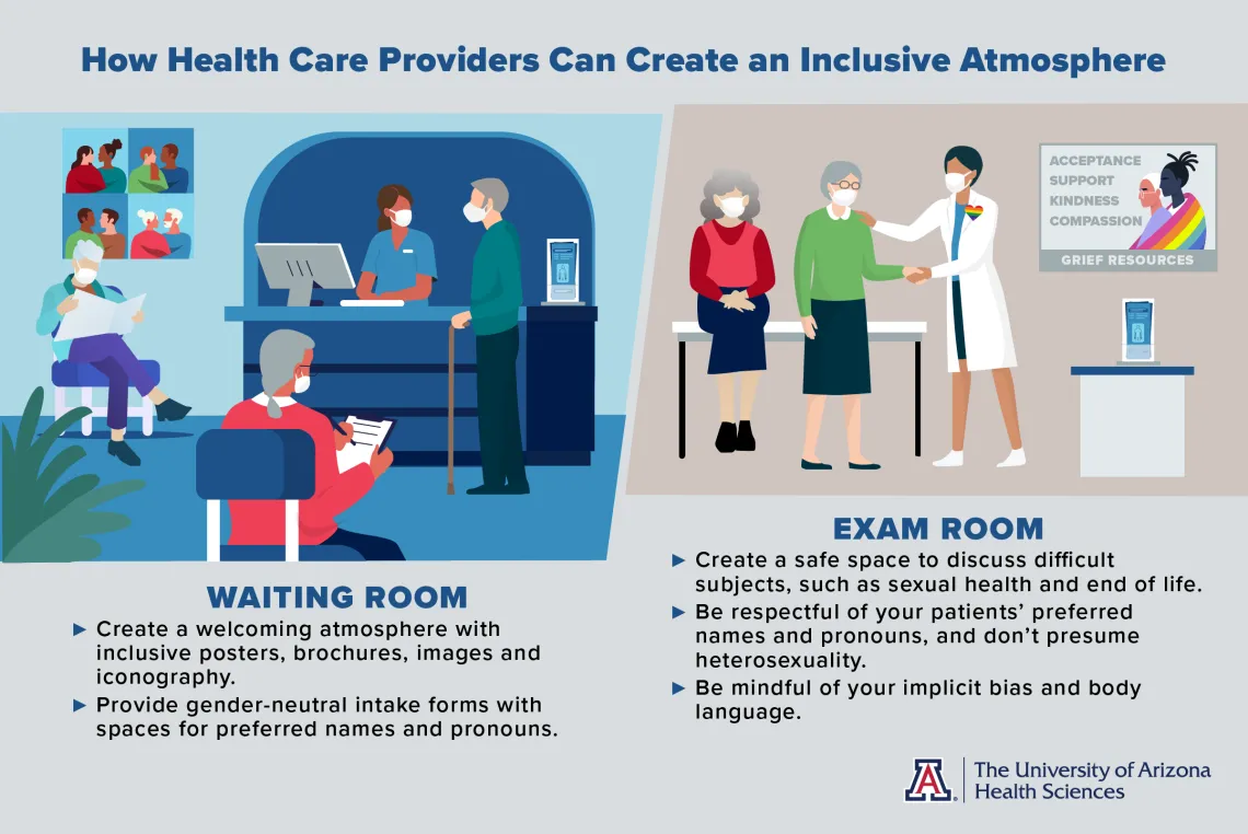 Infographic on How to Create an Inclusive Atmosphere